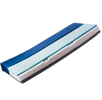 Surfaces - Permobil Allay Mattress 36
